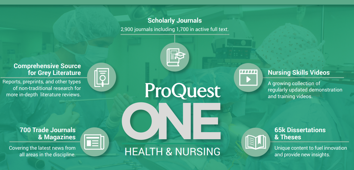 Content to support students, educators, researchers, and professionals